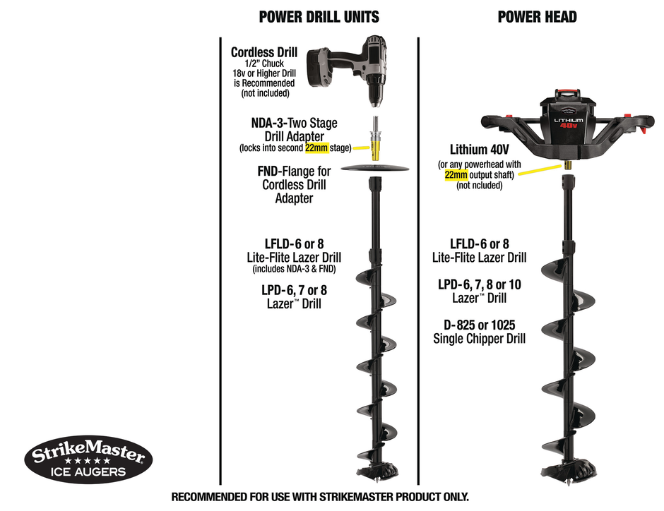 Lite-Flite Lazer Drill Unit 6"