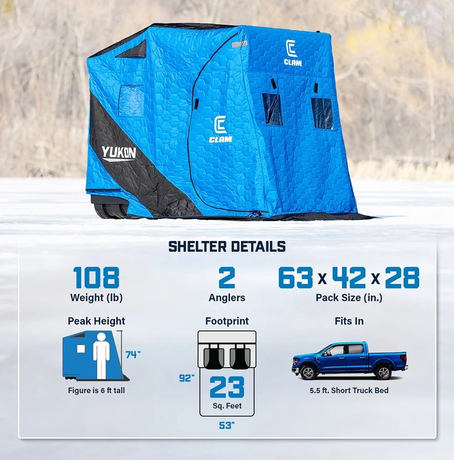 Yukon Thermal