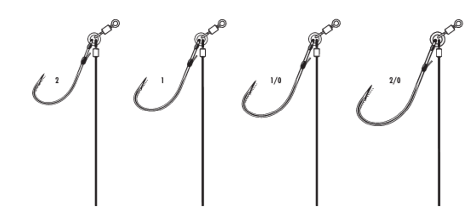 Tokyo Rig Finesse Neko Black Nickel #2