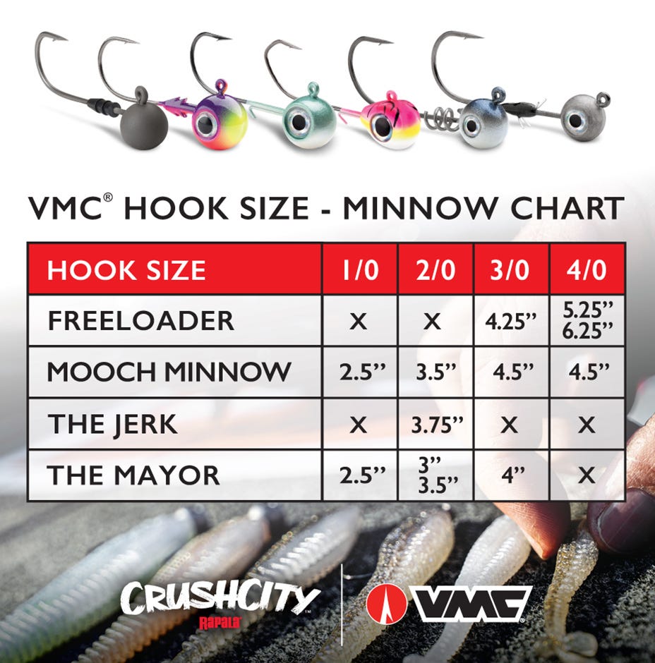 SLJ Sleek Jig | VMC